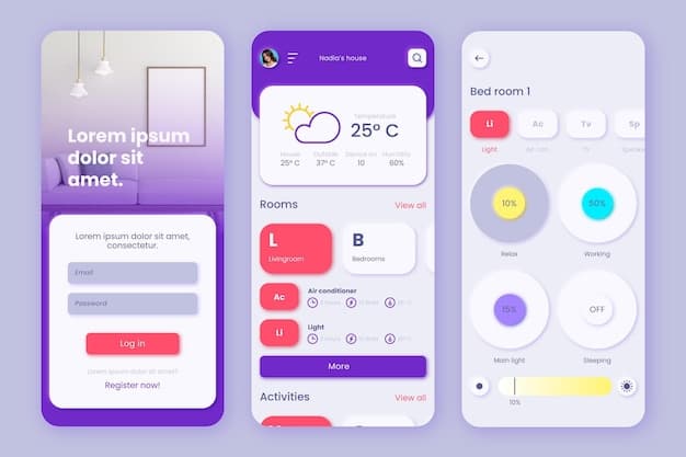 App Diary
